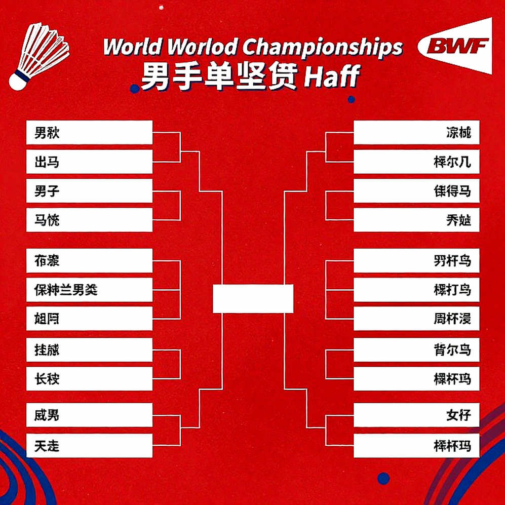 Asian Games 2026: India Face Bangladesh-Japan Challenge in Badminton